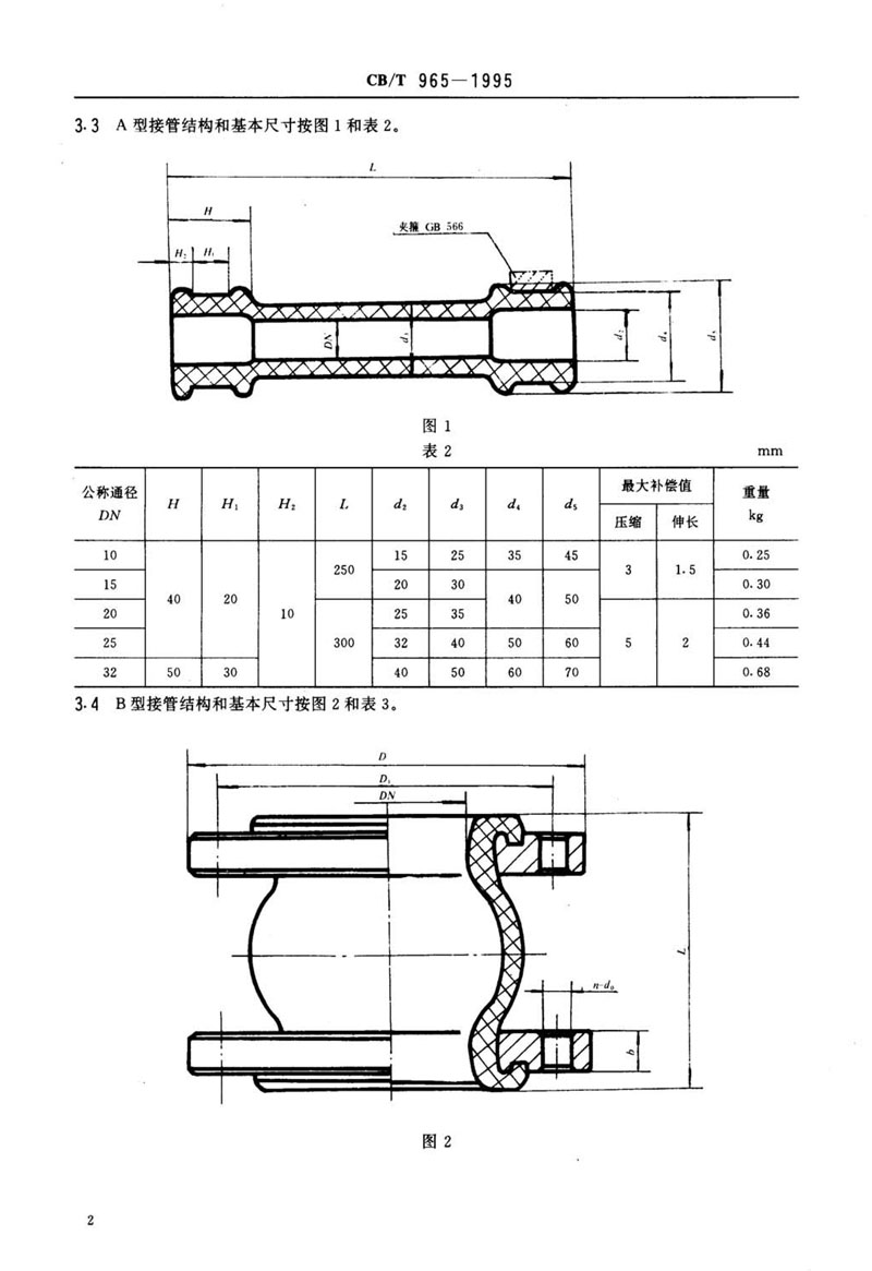 【行業(yè)標準】橡膠補償接管CB/T 965-1995船舶標準 【行業(yè)標準】橡膠補償接管CB/T 965-1995船舶標準
