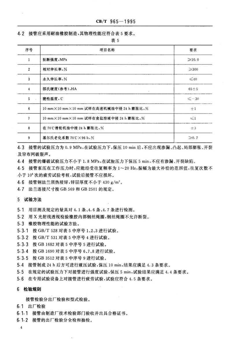 【行業(yè)標準】橡膠補償接管CB/T 965-1995船舶標準 【行業(yè)標準】橡膠補償接管CB/T 965-1995船舶標準