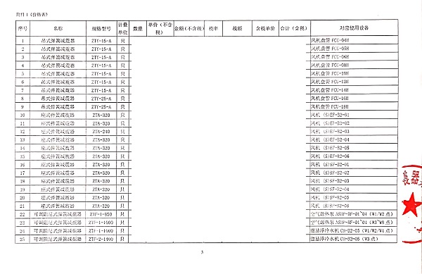 【上海圖書館東館】空調(diào)與通風(fēng)減振器合同 【上海圖書館東館】空調(diào)與通風(fēng)減振器合同