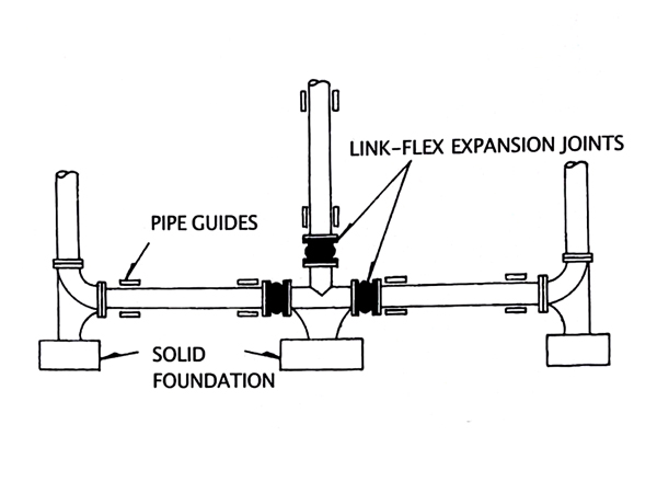 為大家分享臺(tái)灣LINK-FLEX橡膠防震接頭管線布置圖 為大家分享臺(tái)灣LINK-FLEX橡膠防震接頭管線布置圖